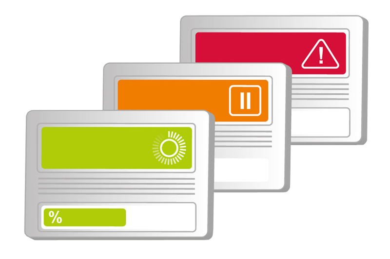 mailFactory – FloorMonitor